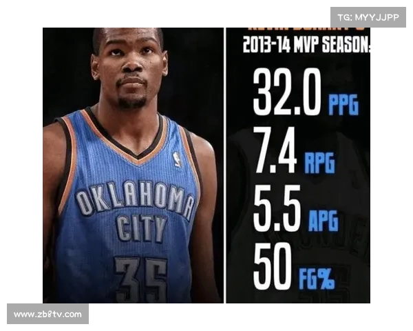 威尔逊四度MVP比肩NBA名宿，成比尔·拉塞尔、詹姆斯后第三人